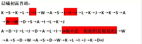 《原神》风物之歌晨曦初露通关攻略