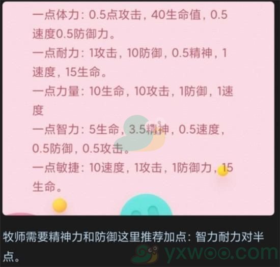 《摩尔庄园手游》牧师加点方法介绍