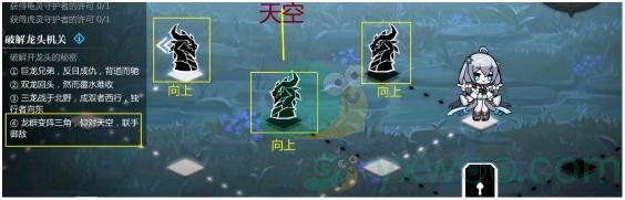 《灵魂潮汐》4-6终末之地100%探索通关攻略