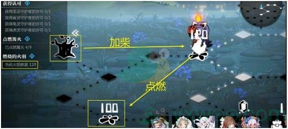 《灵魂潮汐》4-6终末之地100%探索通关攻略