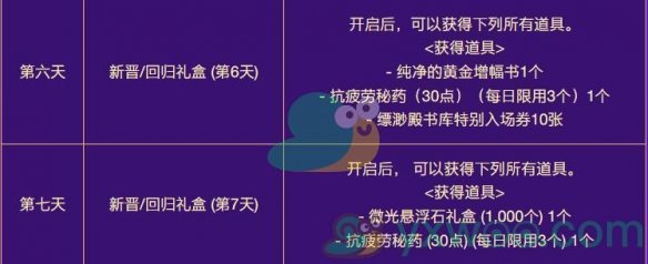 《DNF》2024金秋极速成长活动什么时候开始？最新活动时间介绍